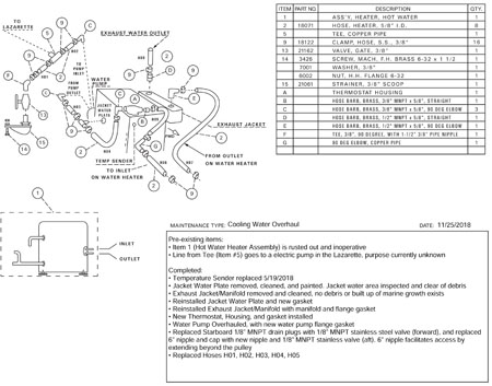 Engine_Water_Circulating_System-November_2018_Overhaul